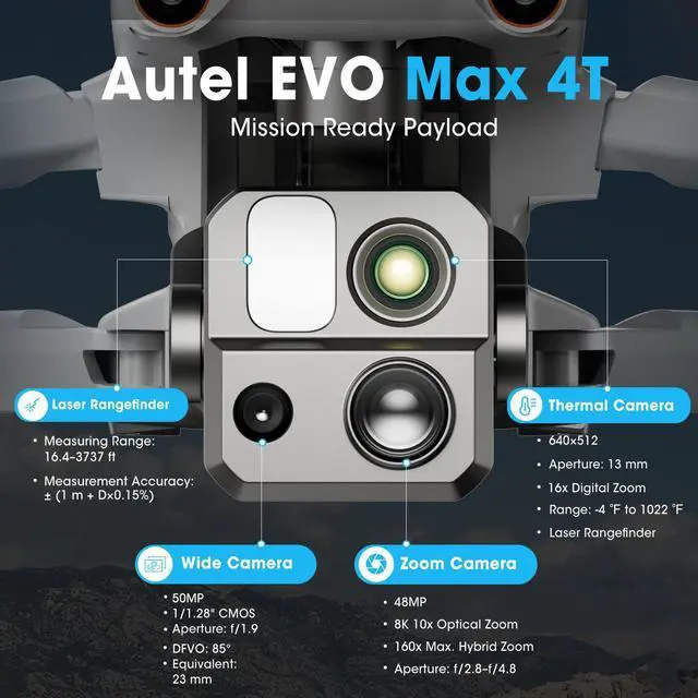 Alt view image 3 of 7 - Autel Robotics EVO MAX 4T Drone, Support Remote ID,1.28'' CMOS 50MP Wide Camera, 640x512 Thermal Camera, L-aser Rangefinder, 48MP Zoom Camera, No Blind Spots, A-Mesh 1.0 Networking, Triple A-nti J-amm