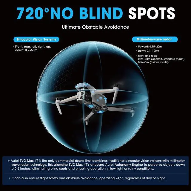 Alt view image 5 of 7 - Autel Robotics EVO MAX 4T Drone, Support Remote ID,1.28'' CMOS 50MP Wide Camera, 640x512 Thermal Camera, L-aser Rangefinder, 48MP Zoom Camera, No Blind Spots, A-Mesh 1.0 Networking, Triple A-nti J-amm