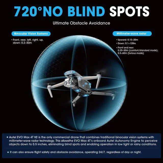 Alt view image 3 of 7 - Autel Robotics EVO MAX 4T & 4N Drone Bundle with 6 Batteries, Multi-Charger, RTK Module, Spotlight, Speaker, and Complete Accessory Kit