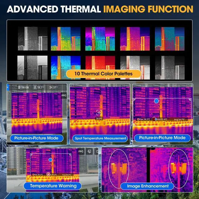 Alt view image 4 of 7 - Autel Robotics Evo 2 Dual 640t EnterProise V3 + RTK Module & Smart Controller V3
