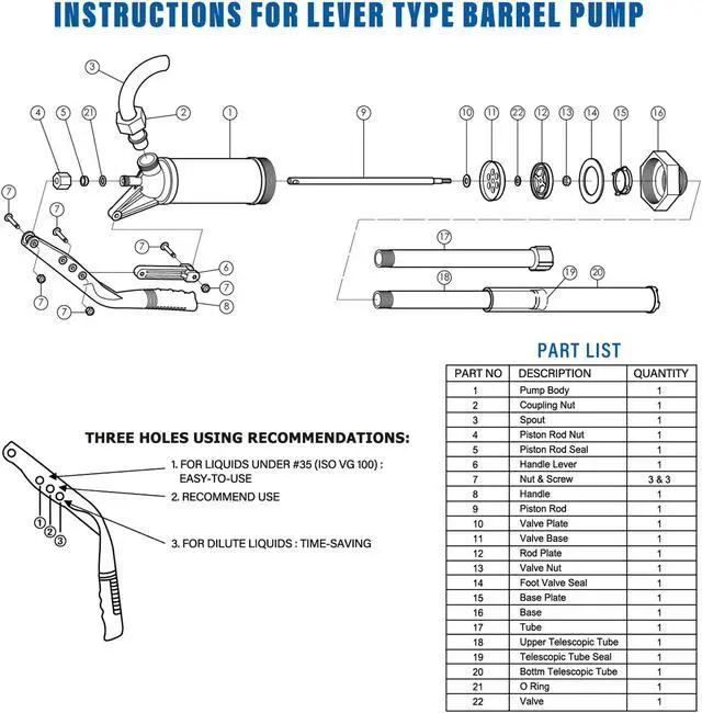 Alt view image 6 of 7 - JAANHUEI P490JH Plastic Lever Acting Drum Barrel Pump PP Manual Drum Barrel Pump Patented in USA Blue 53.5 inches (136 cm) PP Spout 11.8 oz. (350 cc) Per Stroke for 5, 15, 30, 55 gal