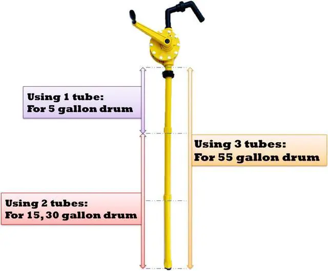 Alt view image 5 of 7 - JAANHUEI RP90PJH Hand Rotary Drum Pump PP Hand Pump Oil Fuel Transfer Patented in Taiwan Yellow 51.9 inches (132 cm) PP FKM Seals 9.4 oz. (280 cc) Per Rotation for 5, 15, 30, 55 gal