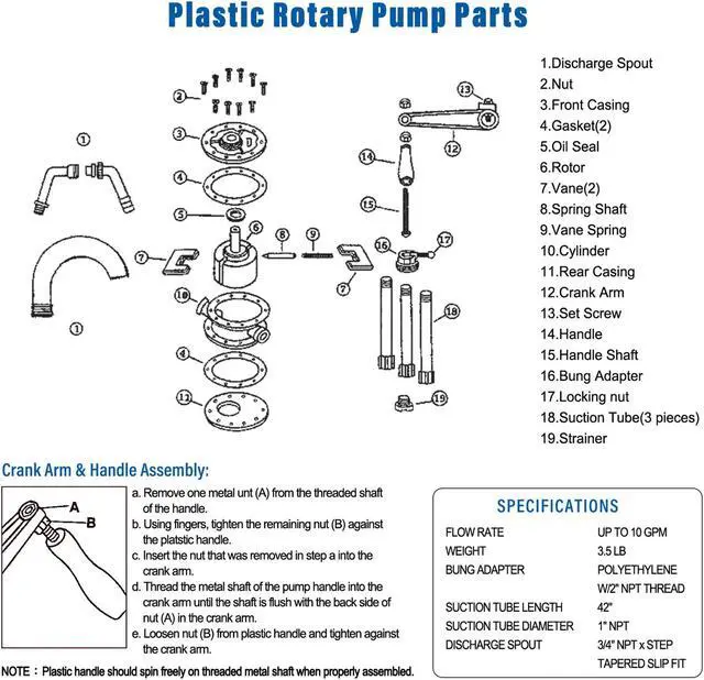 Alt view image 7 of 7 - JAANHUEI RP90PJH Hand Rotary Drum Pump PP Hand Pump Oil Fuel Transfer Patented in Taiwan Yellow 51.9 inches (132 cm) PP FKM Seals 9.4 oz. (280 cc) Per Rotation for 5, 15, 30, 55 gal