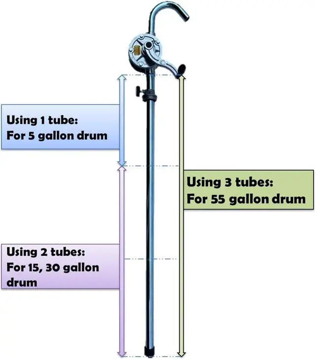 Alt view image 4 of 7 - JAANHUEI RP91AJH Aluminum Rotary Drum Pump Hand Pump for Drum Barrels Patented in Taiwan Silver/Grey 56.1 inches (142.5 cm) PPS Vane, NBR Seals 9.4 oz. (280 cc) per rotation for 5, 15, 30, 55 gal
