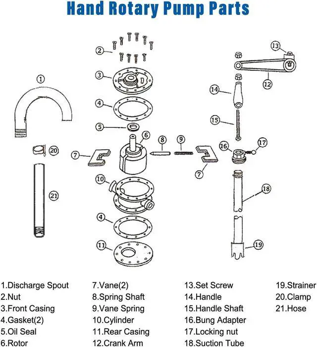 Alt view image 7 of 7 - JAANHUEI RP91AJH Aluminum Rotary Drum Pump Hand Pump for Drum Barrels Patented in Taiwan Silver/Grey 56.1 inches (142.5 cm) PPS Vane, NBR Seals 9.4 oz. (280 cc) per rotation for 5, 15, 30, 55 gal