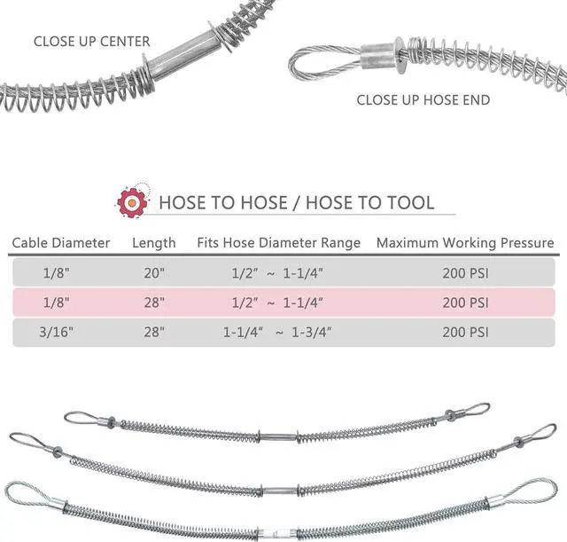 Alt view image 4 of 7 - JAVIKA 200 PSI 1/8inch X 28inch Hose Safety Whip Check Cable, Safety Cable, for Hose to Hose Restraint, Hose Fitting Connection, Safety Check, Hydraulic, Pressure (10 Pack)