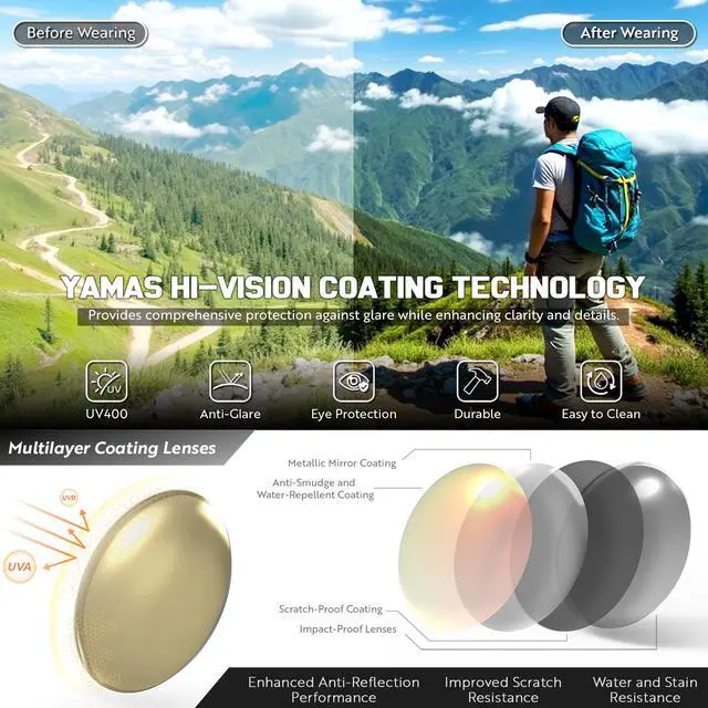 Alt view image 5 of 7 - Sport Sunglasses for Mens Womens, Lightweight Frame, Non-Slip Nose Pads for Hiking, and Running, UV400 Protection-Smoke Gray Color
