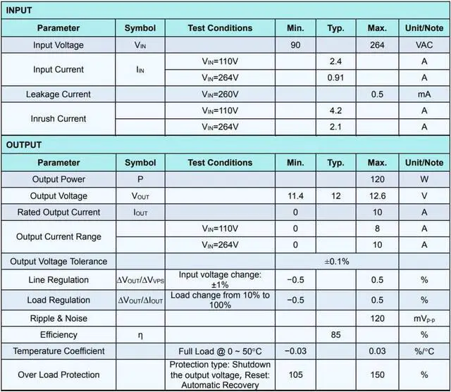 Alt view image 6 of 7 - ALRS12V10AT 120W Switching Power Supply Switch AC 110V/220V to DC 12V 10A Switching Converter for 3D Printer, Computer, Car Stereos, LED Strip