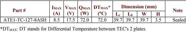 Alt view image 2 of 3 - Long Life TEC Modules Thermoelectric Cooler Peltier Module 127 Pairs 8.5A 17.5V 72W 39.7mm*39.7mm*3.5mm DTmax 72 degC with Sealed Edges ATE1-TC-127-8ASH