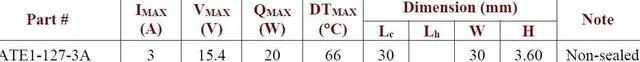 Alt view image 2 of 3 - TEC Module Thermoelectric Cooler Peltier Module 127 Pairs 3A 15.4V 20W 30mm*30mm*3.6mm DTmax 66 degC with Non-sealed Edges ATE1-127-3A