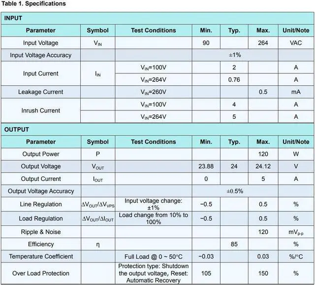 Alt view image 4 of 5 - Versatile 120W Switching Power Supply Converts 110VAC/220VAC to 24VDC 5A for 3D Printers, Computers, and LED Lighting