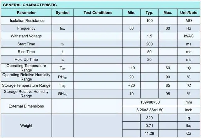 Alt view image 6 of 6 - Versatile 100W Switching Power Supply Converts 110VAC/220VAC to 24VDC 4.2A for 3D Printers, Computers, and LED Lighting