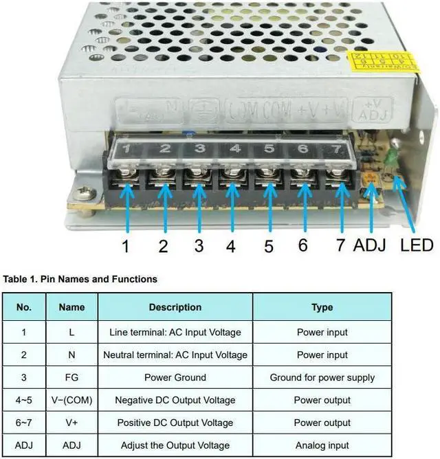 Alt view image 4 of 6 - Versatile 100W Switching Power Supply Converts 110VAC/220VAC to 24VDC 4.2A for 3D Printers, Computers, and LED Lighting