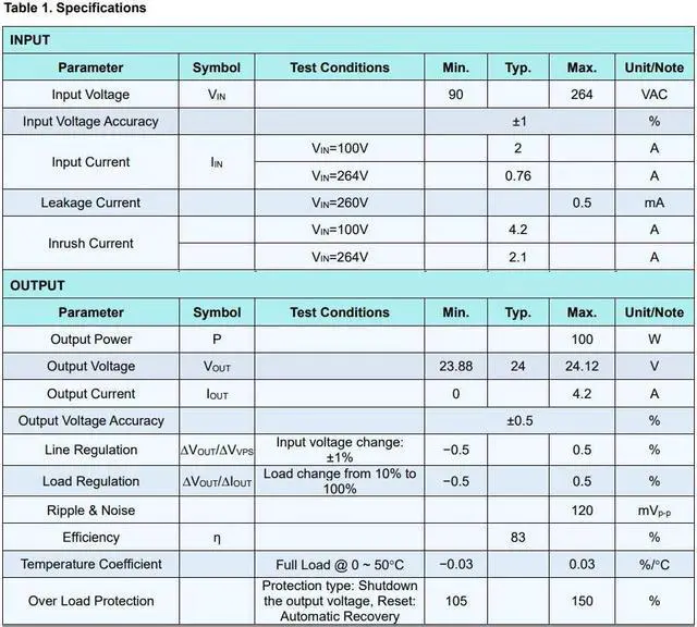 Alt view image 5 of 6 - Versatile 100W Switching Power Supply Converts 110VAC/220VAC to 24VDC 4.2A for 3D Printers, Computers, and LED Lighting