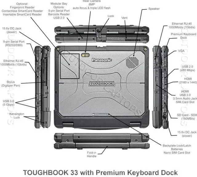 Alt view image 8 of 9 - Panasonic Toughbook CF-33, Rugged 2-in-1 Laptop, A Grade, 12" QHD, Intel i5 6300U, 4G LTE, 16GB RAM, Backlit Keyboard, Win10 Pro Not Upgradeable to Windows 11