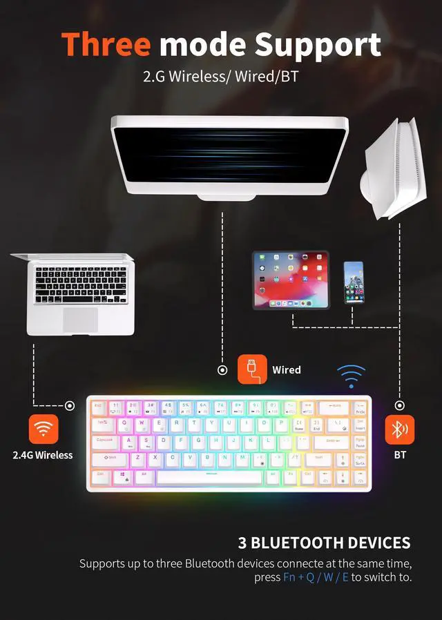 Alt view image 7 of 7 - RK ROYAL KLUDGE RK G68 2.4Ghz Wireless/Bluetooth/Wired 65% Mechanical Keyboard Hot Swappable Gaming Keyboard for Win/Mac Brown Switch White