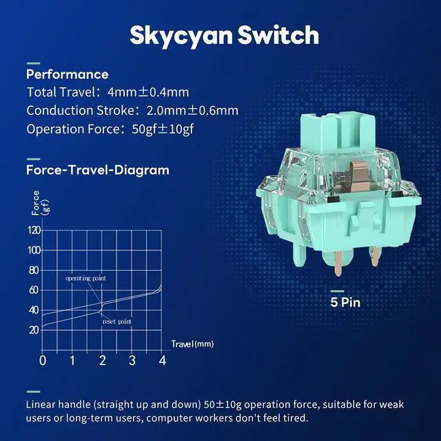 Alt view image 2 of 7 - RK Royal Kludge Switch 35 Pcs Original Mechanical Keyboard Switch DIY Replaceable Switches for Mechanical Gaming Keyboard