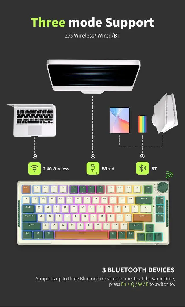 Alt view image 4 of 7 - RK ROYAL KLUDGE H81 Wireless Mechanical Keyboard, 75% Knob Control Triple Mode BT5.1/2.4Ghz/USB-C Gaming Keyboard Gasket Mount with RGB Backlit 3750mAH Battery Hot Swappable Skycan Switch
