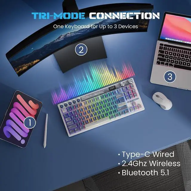 Alt view image 2 of 7 - RK ROYAL KLUDGE M87 Wireless Gaming Keyboard, 2.4Ghz/Bluetooth/USB-C Gasket Mechanical Keyboard with 7500mAh Battery, LCD Smart Display & Dual Knob, RGB Hot Swappable Cream Switch