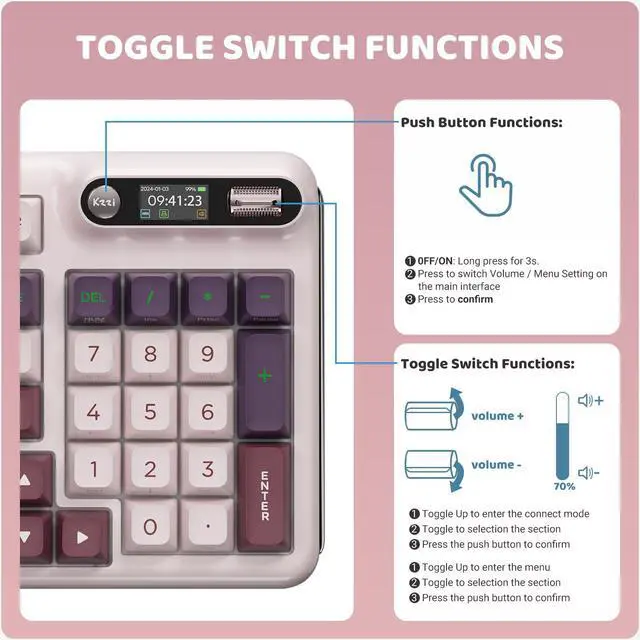 Alt view image 2 of 7 - RK ROYAL KLUDGE KZZI Z98 Creamy Keyboard, 94 Keys Wireless Mechanical Keyboard with Smart Display & Knob, Bluetooth 5.0/2.4GHz/USB-C Wireless Keyboard with Hot-Swappable Custom Switch