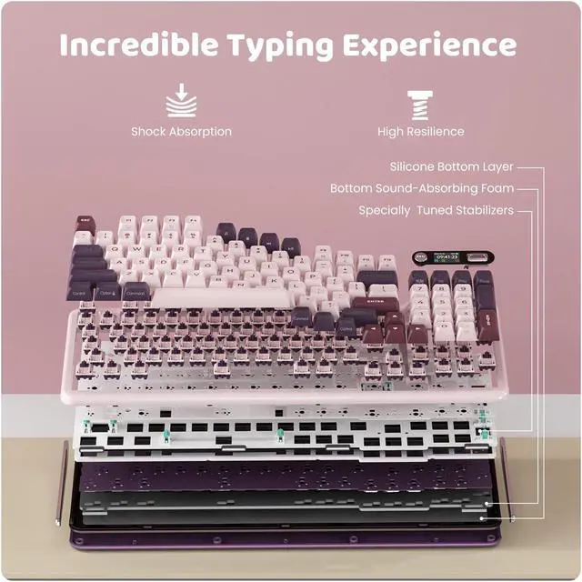 Alt view image 4 of 7 - RK ROYAL KLUDGE KZZI Z98 Creamy Keyboard, 94 Keys Wireless Mechanical Keyboard with Smart Display & Knob, Bluetooth 5.0/2.4GHz/USB-C Wireless Keyboard with Hot-Swappable Custom Switch