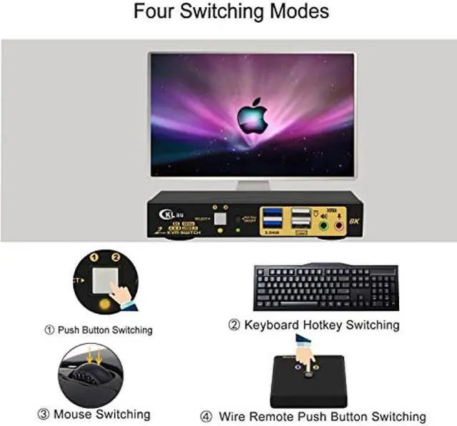Alt view image 4 of 5 - CKLau 2 Port 8K60Hz 4K144Hz HDMI KVM Switch with Cables, Audio, Microphone, and 2 pcs USB 3.0 Peripheral Hub for Keyboard Mouse 2 Computers Sharing One Monitor
