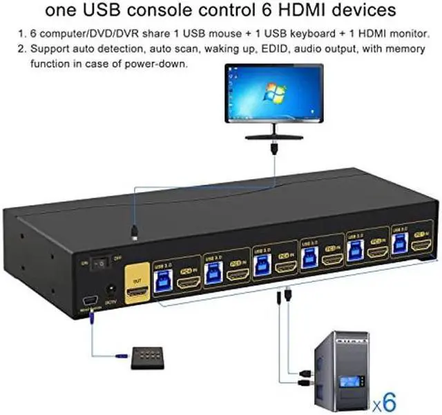 Alt view image 2 of 5 - CKLau 6 Port Rack Mount KVM Switch HDMI 2.0 4K60Hz with Audio, 2 pcs USB 3.0 Peripheral Hub, and Cables for 6 Computers 1 Monitor Supports Hotkey, IR Remote, Wired Remote, Manual Switching