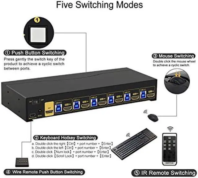 Alt view image 4 of 5 - CKLau 6 Port Rack Mount KVM Switch HDMI 2.0 4K60Hz with Audio, 2 pcs USB 3.0 Peripheral Hub, and Cables for 6 Computers 1 Monitor Supports Hotkey, IR Remote, Wired Remote, Manual Switching