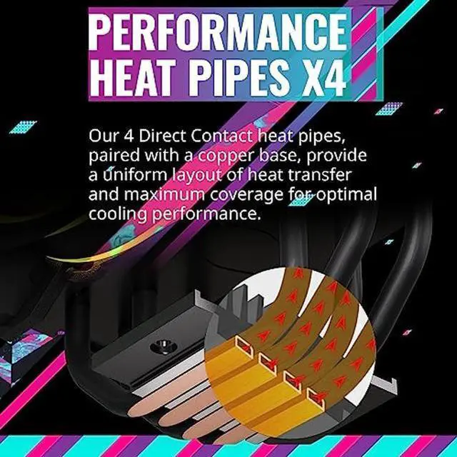 Alt view image 5 of 5 - Cooler Master Hyper 212 Halo Black CPU Air Cooler, MF120 Halo2 Fan, Dual Loop ARGB, Aluminum Top Cover, 4 Copper Heat Pipes, 154mm (H) for AMD Ryzen AM5/AM4, Intel LGA1700/1200 (RR-S4KK-20PA-R1)