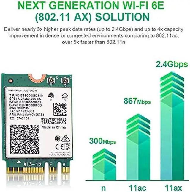 Alt view image 3 of 5 - TelDaykemei Wi-Fi 6E AX210 Bluetooth 5.2 + 5374Mbps 2.4Ghz 5Ghz 6Ghz M.2 2230 Key E Desktop Kit Wireless Adapter AX210NGW Gigabit Network Card 802.11ax/ac MU-MIMO OFDMA Windows 10 with 6Dbi Antenna