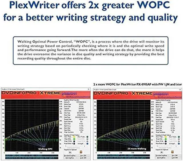 Alt view image 5 of 5 - Digital Plextor PlexWriter PX-891SAF-R 24X SATA DVD +/- RW Dual Layer Burner Drive (Retail Pack)