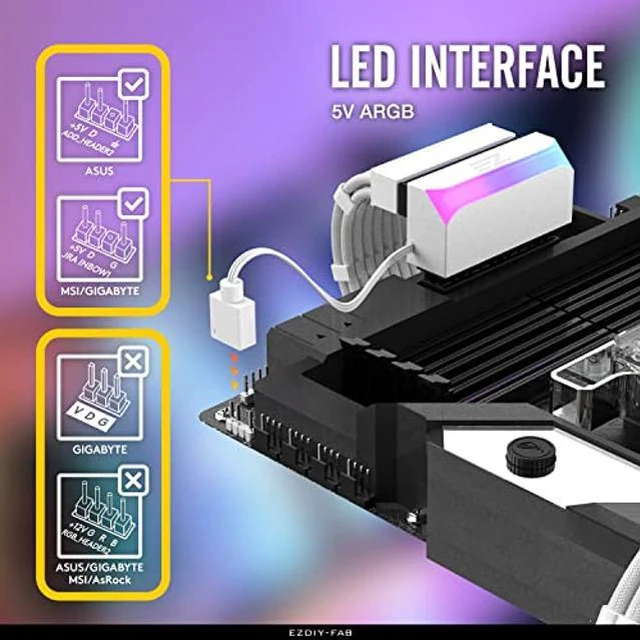 Alt view image 5 of 5 - EZDIY-FAB ATX 24-pin 90 Degree Power Connector Adapter 5V 3 Pin ARGB Rainbow Female to Male Power Adapter for Computer Motherboard ATX Power Supply- White-1 Pack