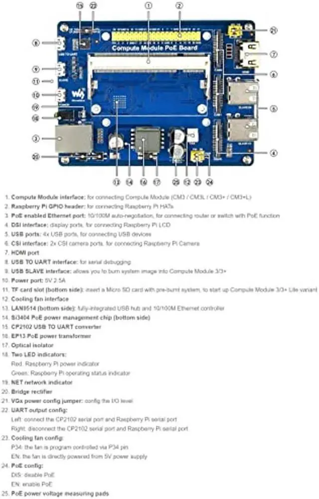 Alt view image 3 of 5 - waveshare Compute Module IO Board with PoE Feature Composite Breakout Board for Developing with Raspberry Pi CM3 / CM3L / CM3+ / CM3+L