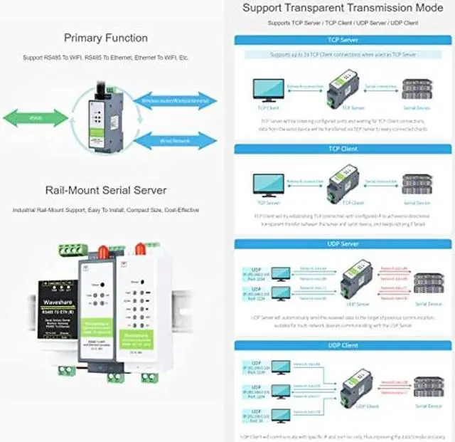 Alt view image 4 of 5 - waveshare RS485 to WiFi/Ethernet Module Rail-Mount Serial Server Modbus MQTT Gateway