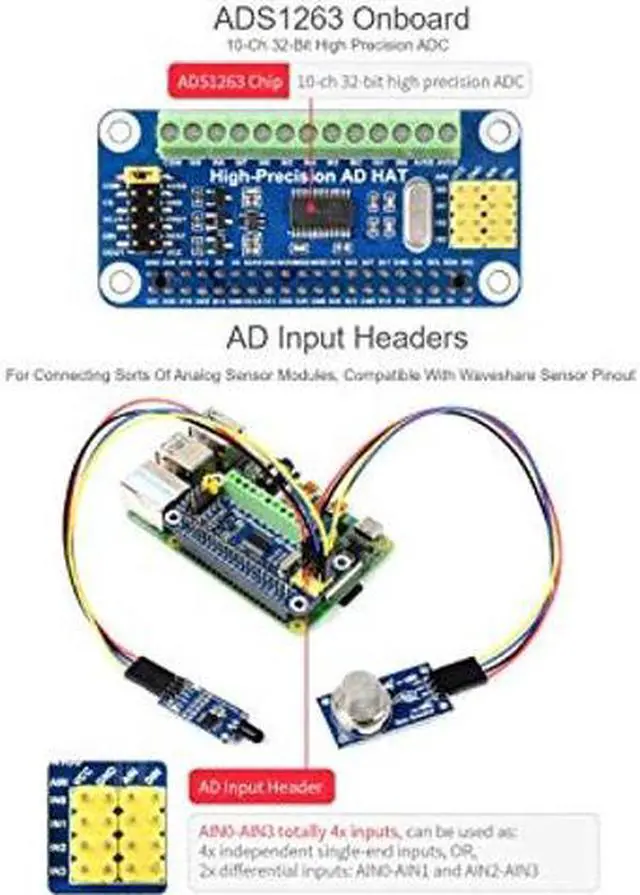 Alt view image 5 of 5 - High-Precision AD HAT for Raspberry Pi 4B/3B+/3B/2B/Zero/W/Zero WH Jetson Nano Expansion Board with ADS1263 10-Channel 32-bit High Precision ADC 24-bit Auxiliary ADC