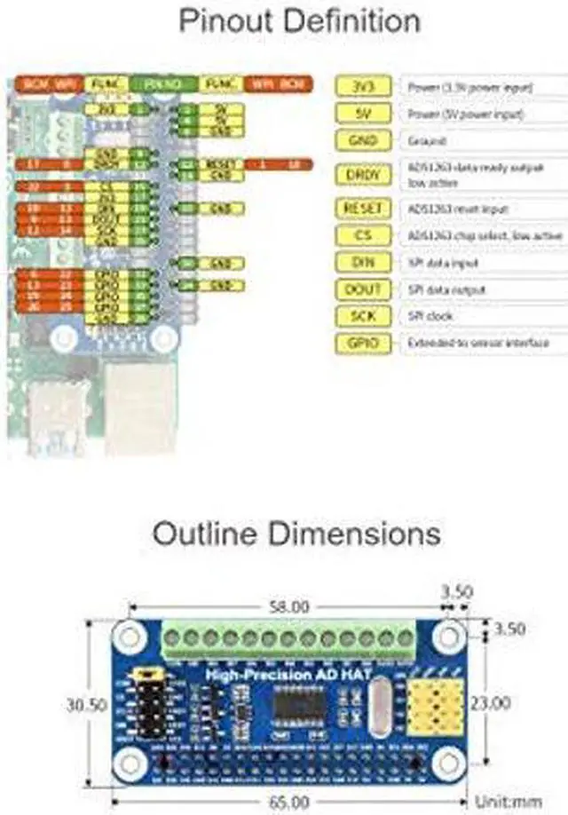 Alt view image 4 of 5 - Waveshare High-Precision AD HAT for Raspberry Pi with ADS1263 10-Ch 32-Bit ADC Compatible with Raspberry Pi Series and Jetson Nano