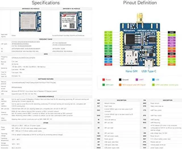 Alt view image 4 of 5 - Waveshare SIM7600G-H 4G Communication Module, Multi-Band Support, Compatible with 4G/3G/2G, with GNSS Positioning-Standard Version