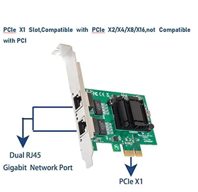 Alt view image 5 of 5 - 2-Port Gigabit PCIe SFP Network Card 1000M Dual Ports PCI Express Ethernet Adapter with Intel 82571EB LAN NIC Card for Support PXE for Windows/Windows Server/Linux with Low Profile
