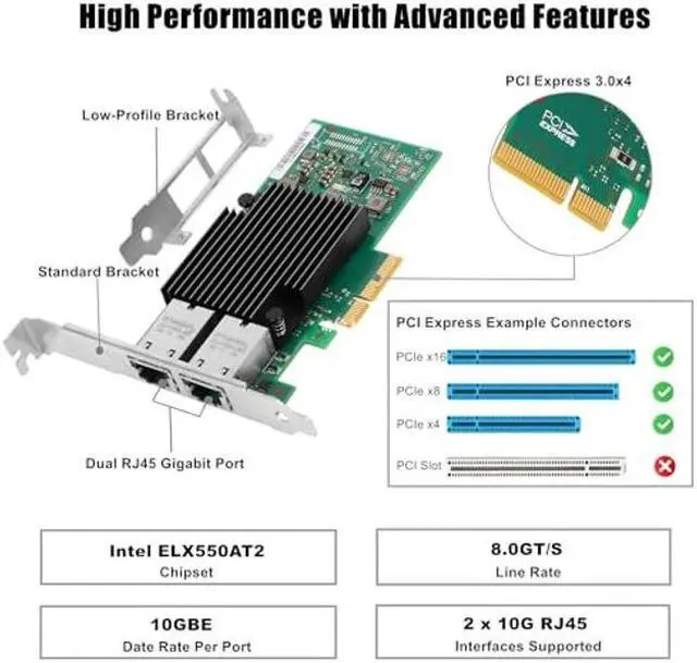 Alt view image 2 of 5 - 10Gb PCI-E NIC Network Card for Intel X550-T2, 1GbE/2.5GbE/5GbE/10GbE Copper Dual RJ45 Port, with Intel ELX550AT2 Controller, 10G PCI Express LAN Adapter Support Windows Server/Linux/ESX