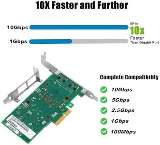 Alt view image 3 of 5 - 10Gb PCI-E NIC Network Card for Intel X550-T2, 1GbE/2.5GbE/5GbE/10GbE Copper Dual RJ45 Port, with Intel ELX550AT2 Controller, 10G PCI Express LAN Adapter Support Windows Server/Linux/ESX