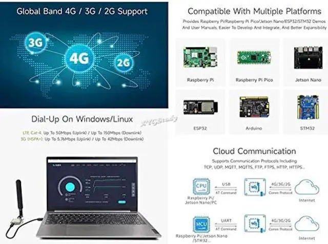 Alt view image 4 of 5 - SIM7600G-H 4G Communication Module Support Multi-Band Compatible with 4G/3G/2G with GNSS Positioning @XYGStudy (SIM7600G-H 4G Module)