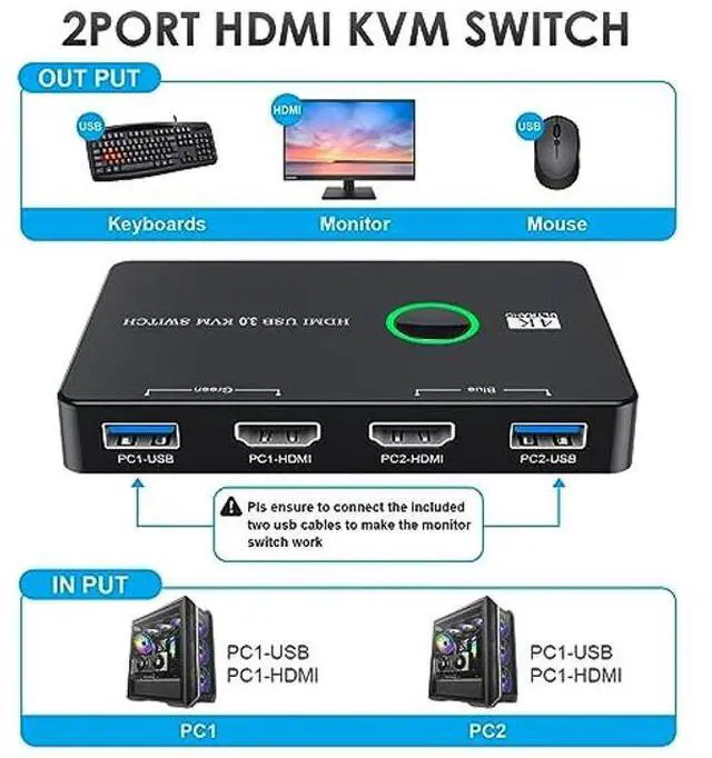 Alt view image 2 of 5 - KVM Switch HDMI, Upgraded USB and HDMI KVM Switch for 2 Computers Share Keyboard Mouse Printer to One HD Monitor, Supports 4K@60 Hz, 2 HDMI Cables and 2 USB Cables Included