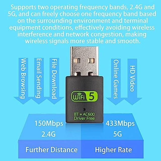 Alt view image 4 of 5 - DIGISHUO Mini WiFi Dongle | USB Bluetooth WiFi Receiver Driver Free Dual Band Network Card, 600Mbps Dual Band 2.4 | 5Ghz Wireless Network External Receiver, for PC | Laptop | Desktop