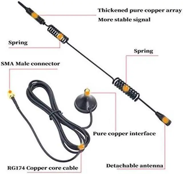 Alt view image 4 of 4 - [Upgraded] Dual Band WiFi 2.4GHz 5GHz 5.8GHz 12dBi 4g Antenna Magnetic Base SMA Male Antenna for WiFi Router Signal Booster Repeater Range Extender Wireless Network Card Security IP Camera - 1pack