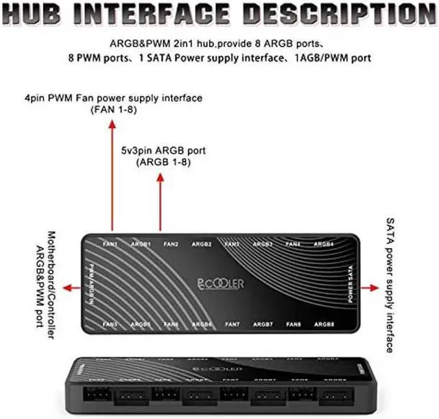 Alt view image 3 of 5 - PCCOOLER PWM Fan Hub, Addressable 5V 3Pin ARGB & 12V 4Pin PWM 2-in-1 RGB Case Fan Hub with Hidden Magnetic Base and SATA Power 16 Port, Support 8 Computer CPU Fans Splitter