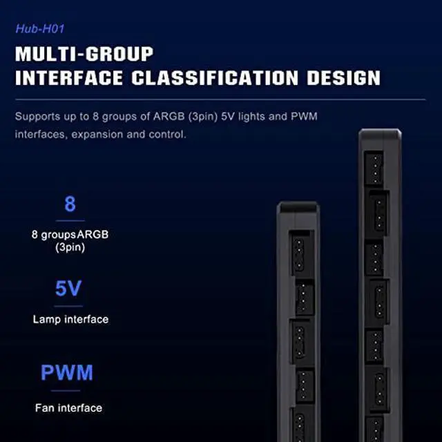 Alt view image 4 of 5 - PCCOOLER PWM Fan Hub, Addressable 5V 3Pin ARGB & 12V 4Pin PWM 2-in-1 RGB Case Fan Hub with Hidden Magnetic Base and SATA Power 16 Port, Support 8 Computer CPU Fans Splitter