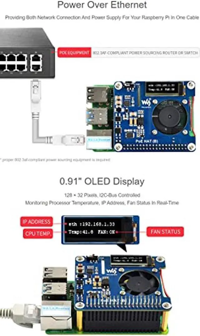 Alt view image 4 of 5 - Waveshare PoE HAT (B) for Raspberry Pi 3B+/4B 802.3af Power-Sourcing Equipment Required