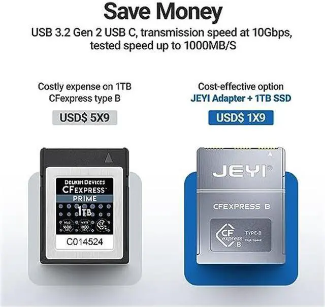 Alt view image 3 of 5 - JEYI CFexpress Type B to NVMe Adapter with Full Aluminium Case, Compatible with D500, D850, D6, Z6, Z7, Z6H, Z7H, Z8, Z9, 1DX MARK3, EOS R5, EOS R5C, EOS R3, S1, S1R, GH6, XH2S, XH2