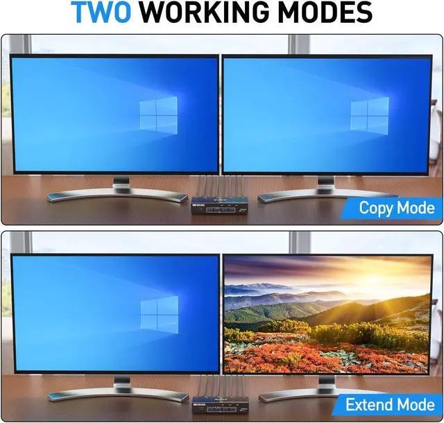 Alt view image 3 of 5 - KVM Switch 3 Computers 2 Monitors HDMI, KCEVE 4K@60Hz Dual Monitor USB 3.0 KVM Switcher with EDID Emulator, Support Copy and Extended Display, for 3 Computers Share 2 Displays and 4 USB Devices