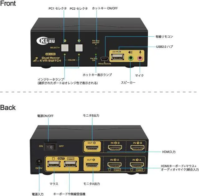 Alt view image 3 of 5 - CKLau 2 Port HDMI KVM Switch 2 Monitors 4K@60Hz with Audio and Cables, Dual Monitor Switch for 2 Computers Sharing Display Keyboard Mouse Support Hotkey Switching